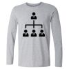 Unisex Softstyle® Long Sleeve T-Shirt Thumbnail